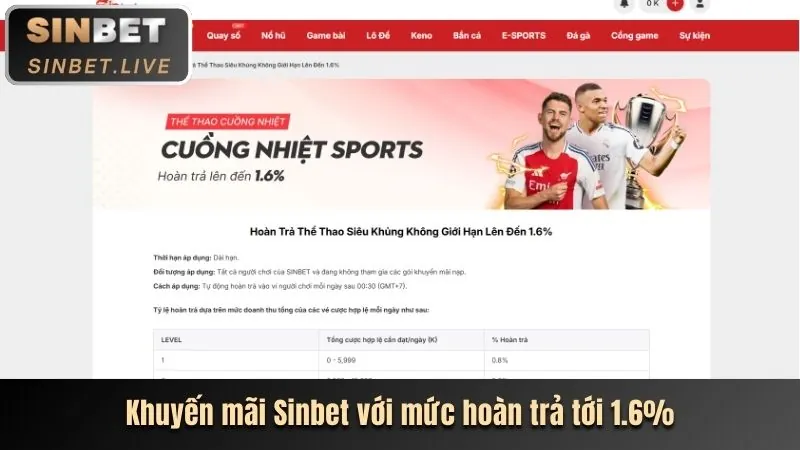 Khuyến mãi nạp tiền hàng ngày/tuần tại KU777